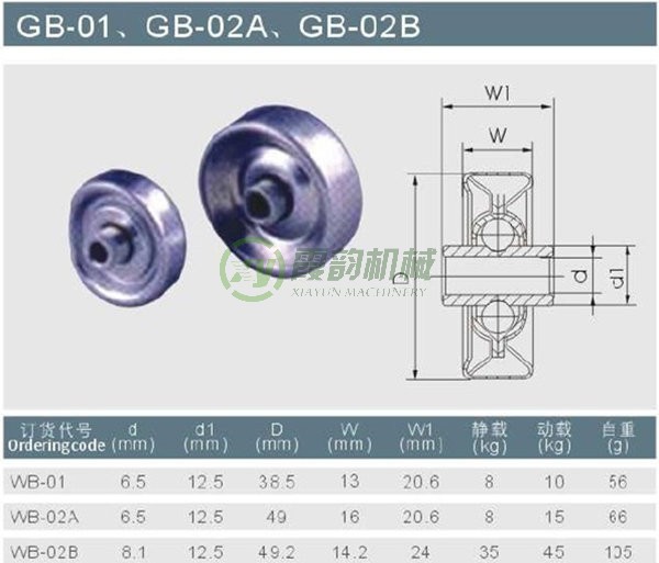 福來輪GB-01、GB-02型